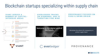 全方位展望未来工厂 人工智能、区块链、AR与3D打印引领互联网信息服务变革